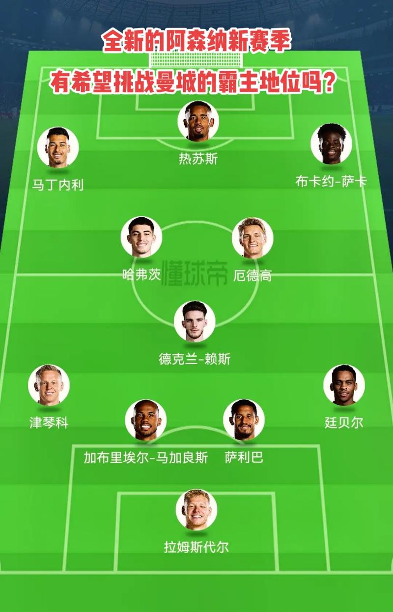 DO：埃弗顿总价4000万镑报价迪布林，预计仍会被拒绝（埃弗顿开出总价4000万英镑求购迪布林，预计仍将遭拒）