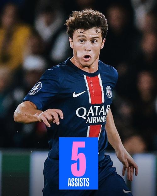 罗马诺：利物浦对伊萨克的首份报价为1.2亿镑+浮动