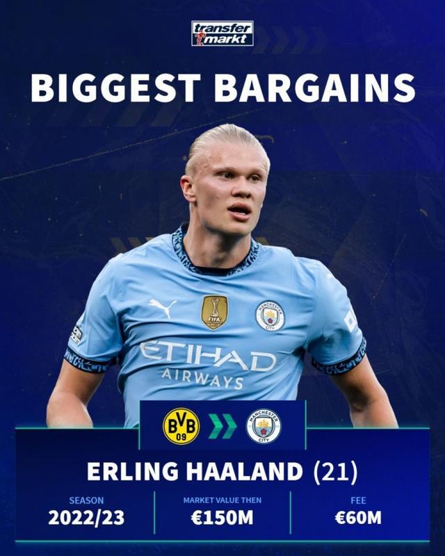 若昂-佩德罗选巴西五人队：大罗、内马尔、卡塞米罗在列