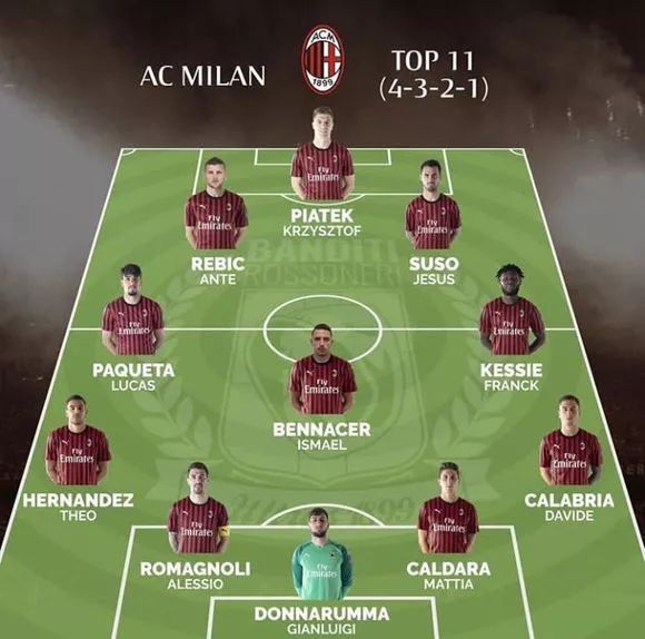 从前的对手再度相遇，博格巴与萨内欧冠相遇赛后寒暄（昔日对手再相逢：博格巴与萨内欧冠赛后寒暄）