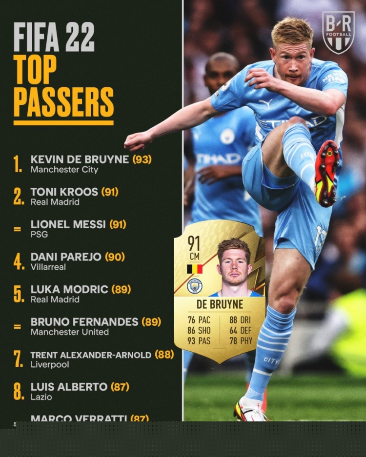 1996年，55岁的贝利还在踢足球（1996年，55岁的贝利依旧征战绿茵场）